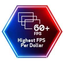 Professional after-sales service