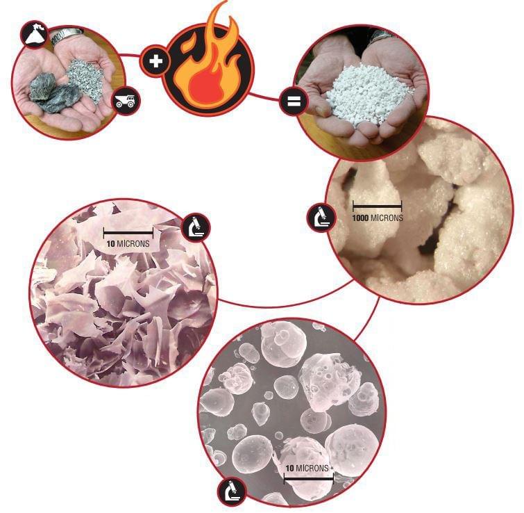 What Is Expanded Perlite ? Why Perlite Works?