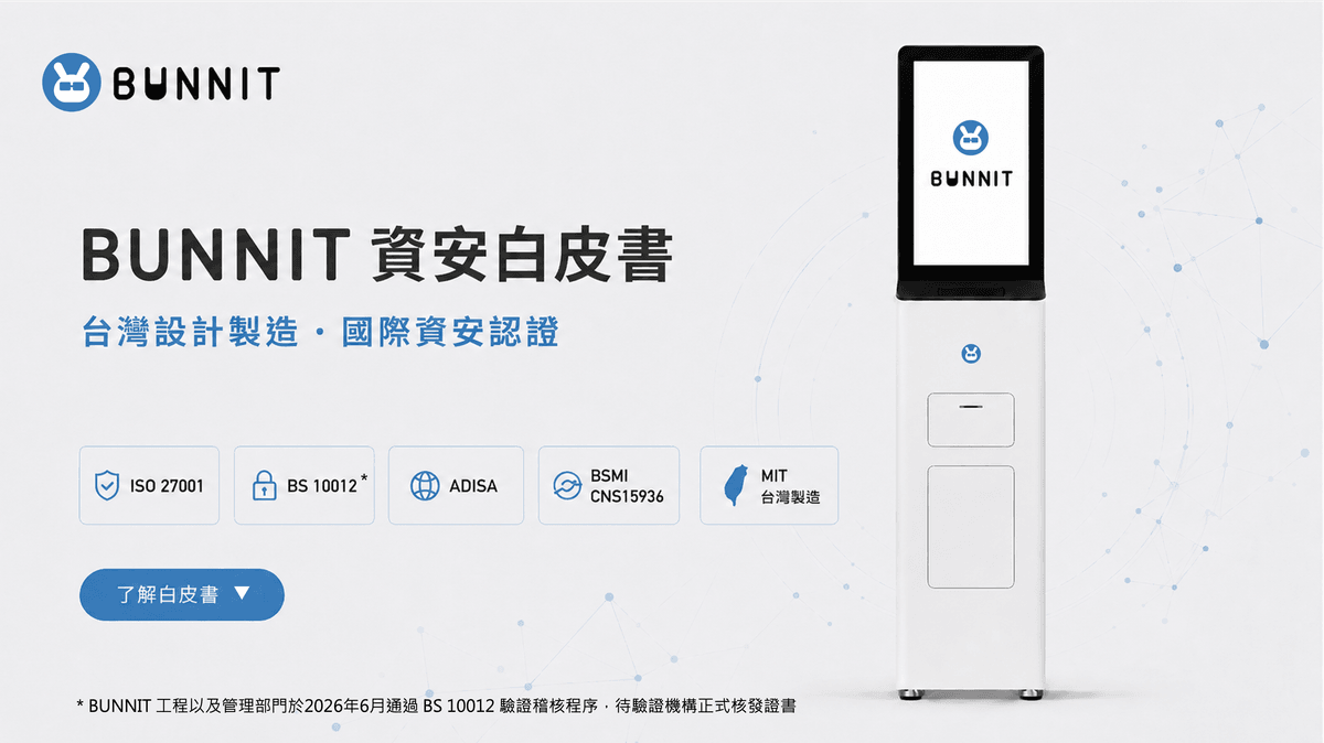 BUNNIT 資安白皮書, ISO 27001, BS10012, ADISA, CNS15936, MIT BUNNIT 資安白皮書, ISO 27001, BS10012, ADISA, CNS15936, MIT