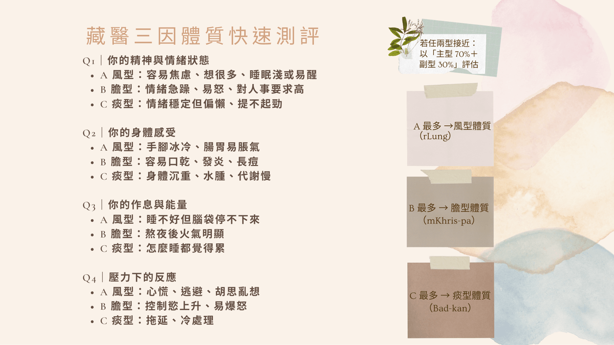 rLung定風安神精油