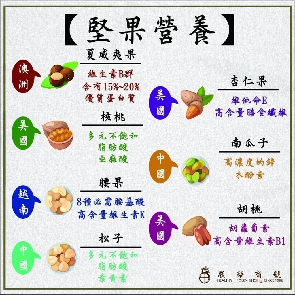 Zhanrong Pure Pumpkin Seed Powder 500g/bag