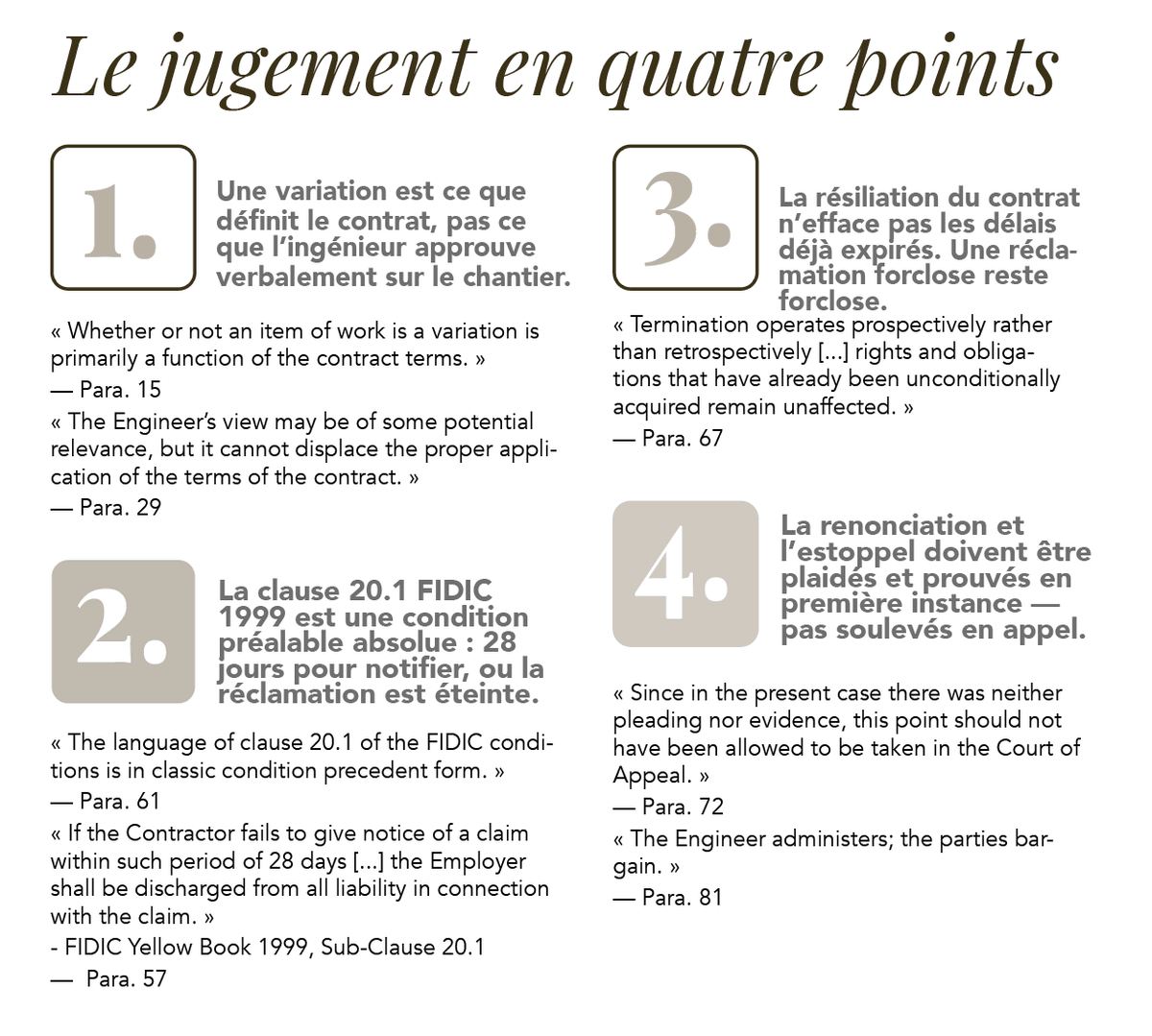 FIDC : Le jugement du Privy Council en 4 point
