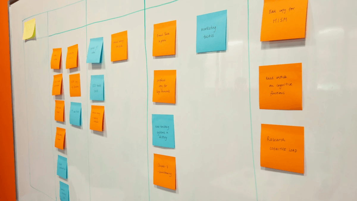 A whiteboard organized into workflow columns with colored task notes