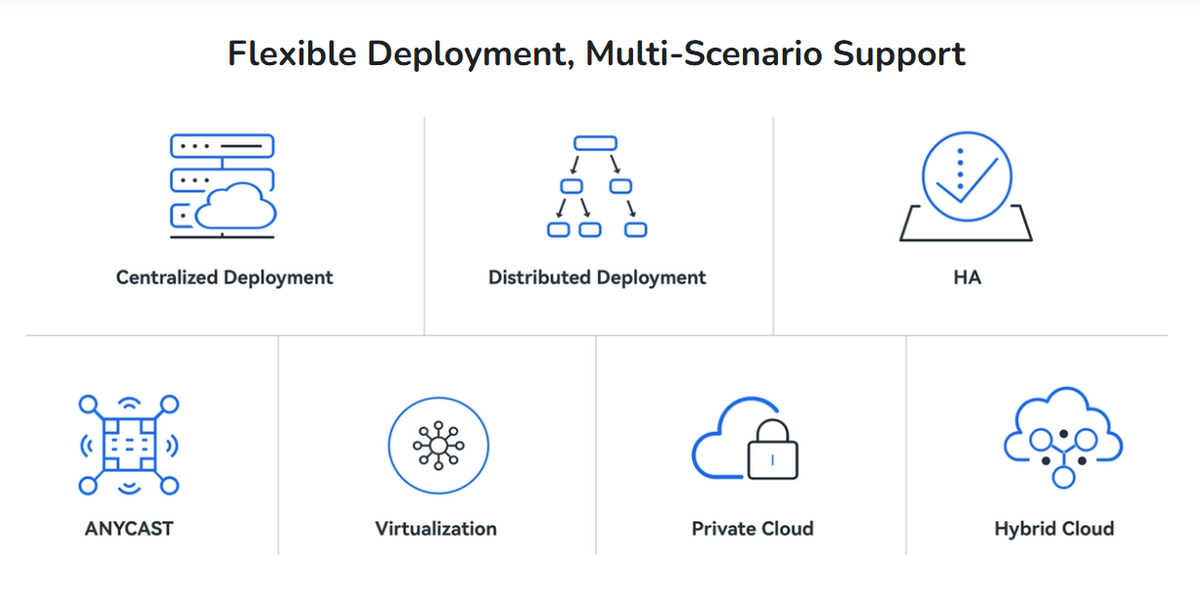 Network policy management visual representation showing DNS and DHCP integration