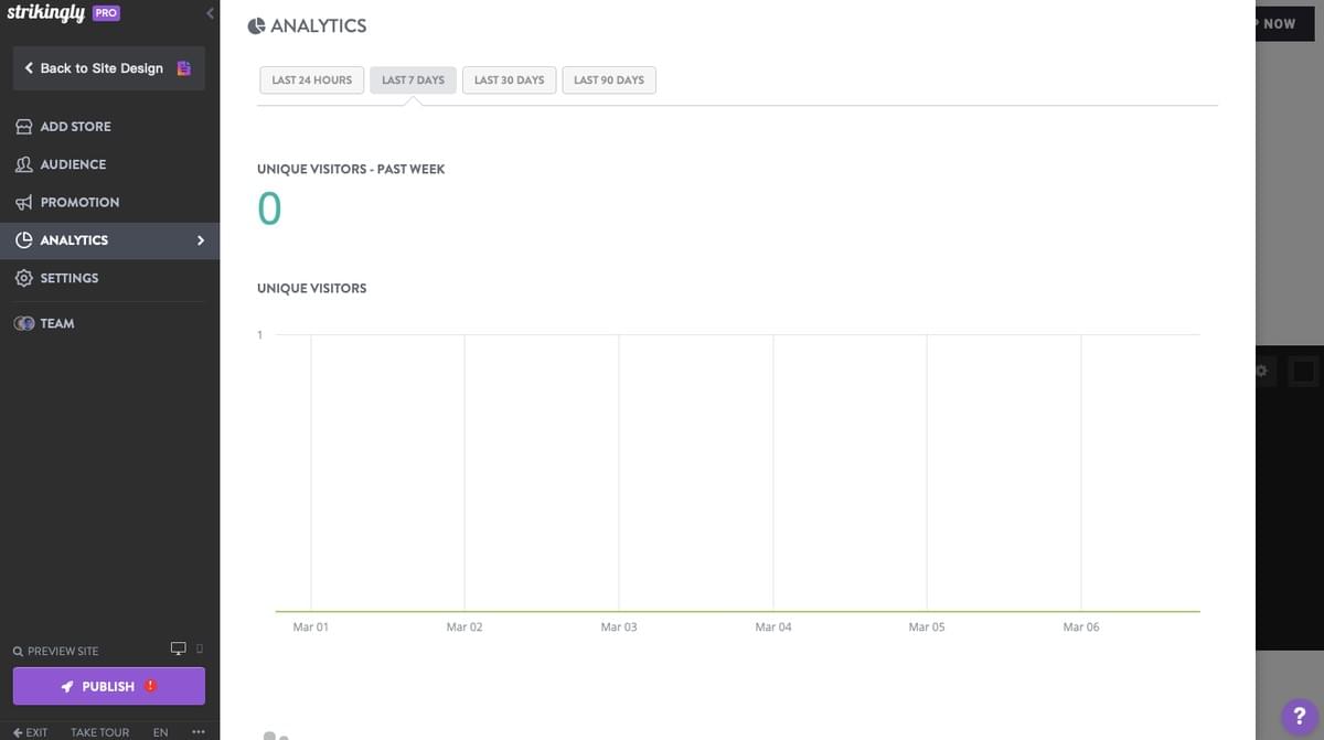 Strikingly website analytics screen for reviewing traffic and engagement