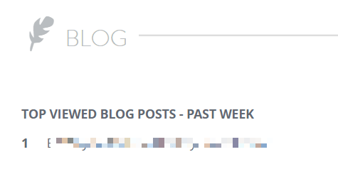  Strikingly blog analytics view showing top viewed posts for content trend review