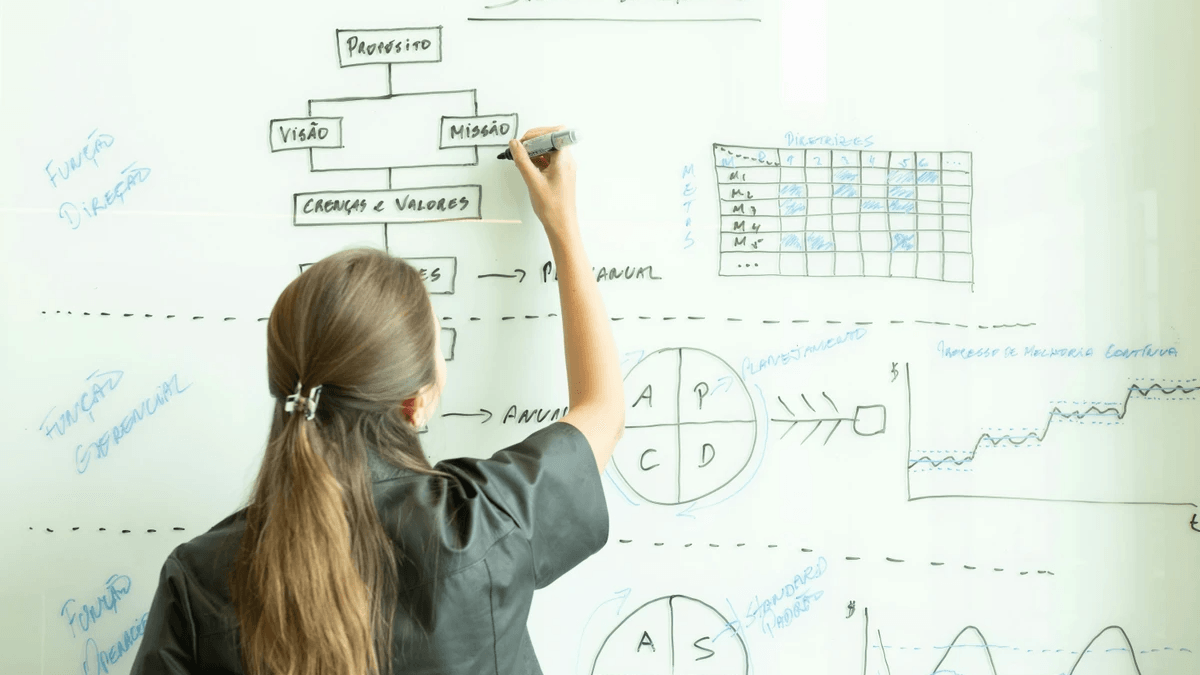 Business strategist drawing a goal flowchart on a whiteboard