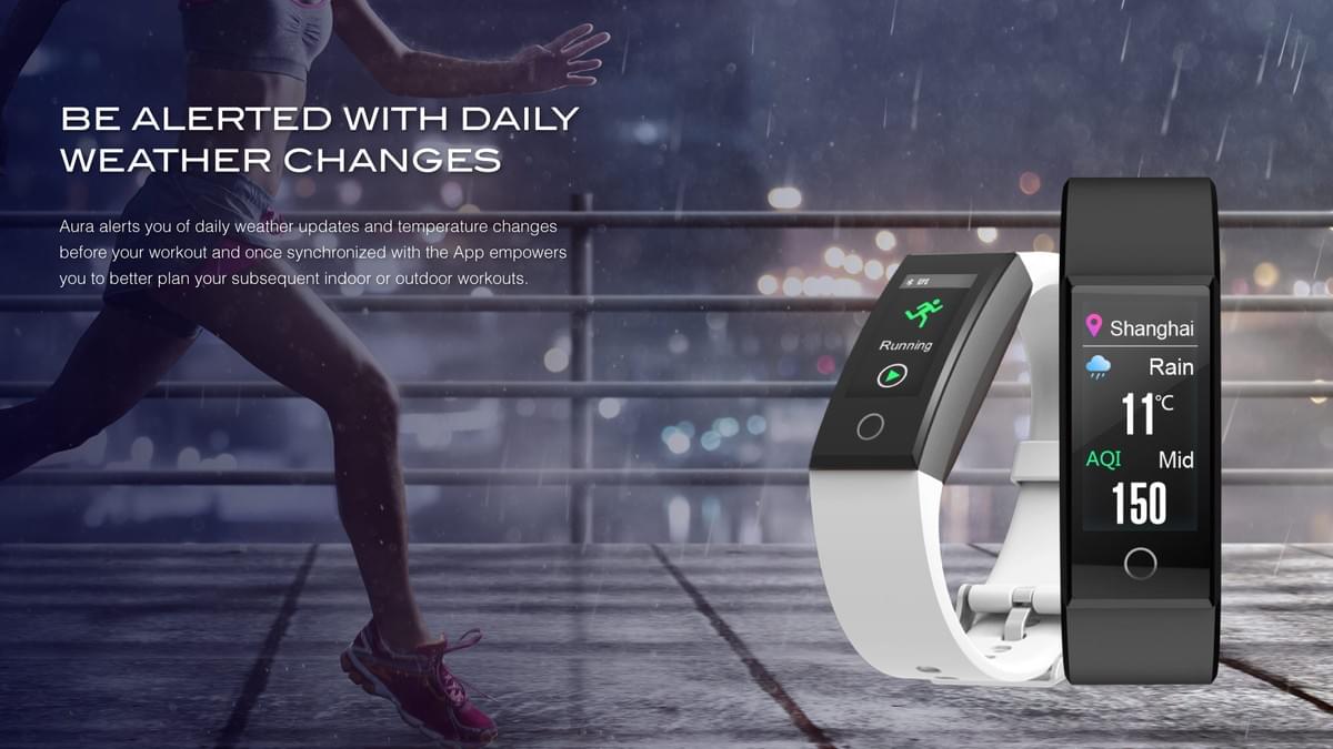 Best Ankle Fitness Tracker 2023 Reviews and Buying Gui...