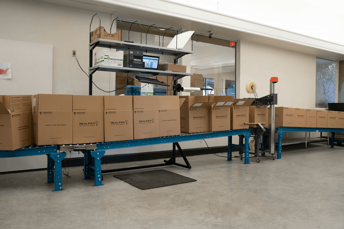 warehousing and quality inspection process