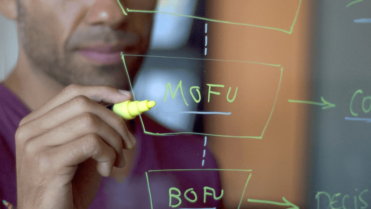marketing funnel optimization strategies illustrated