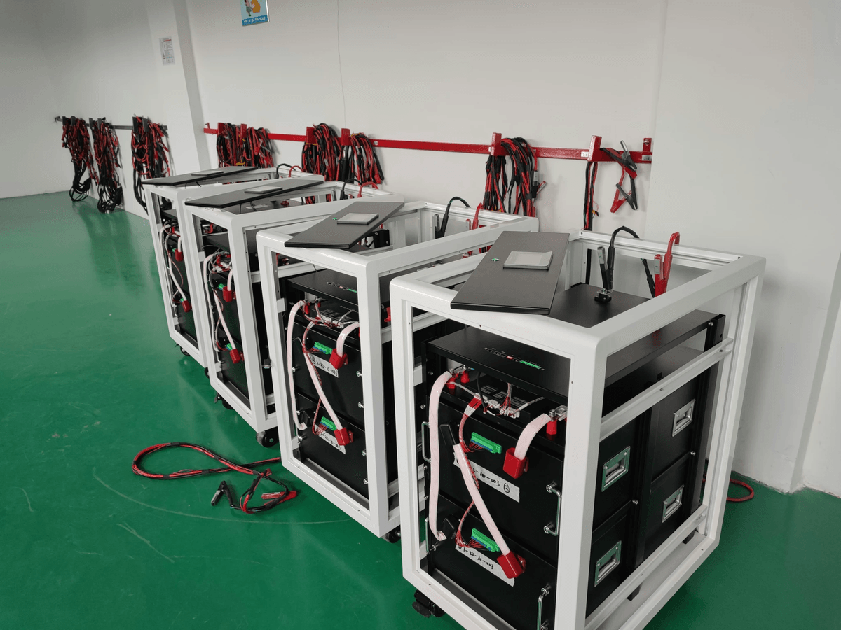 Effective preparation for Uninterrupted Power Supply Testing