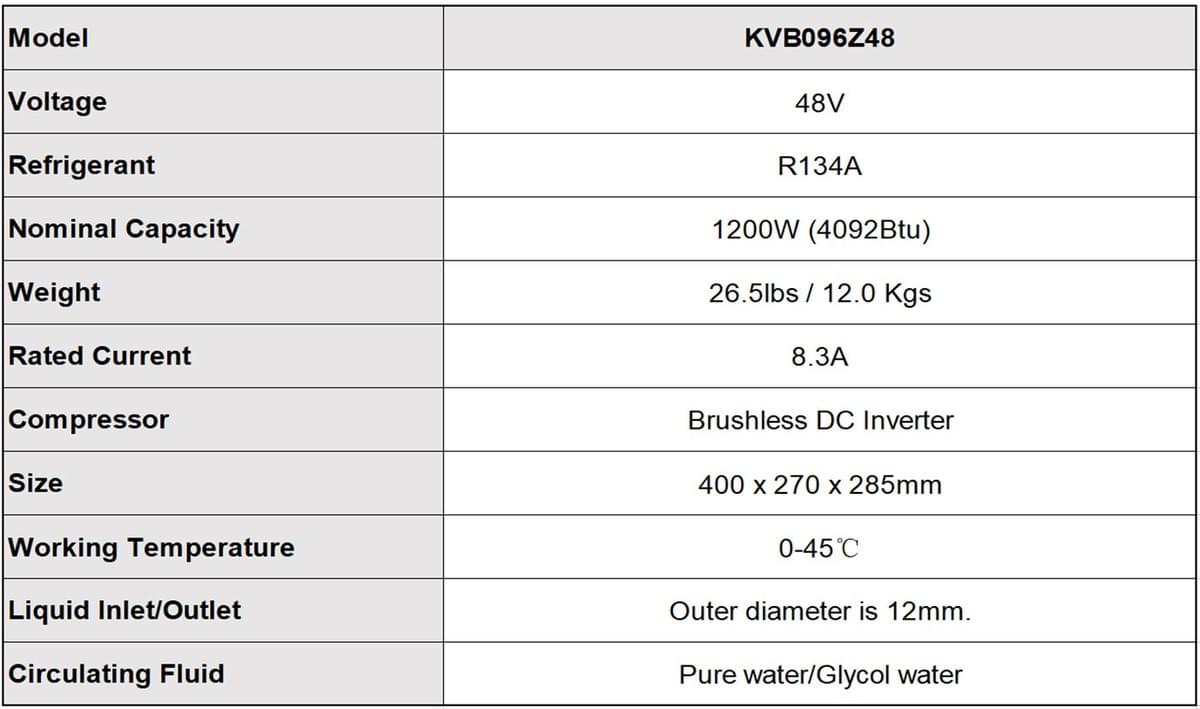 Arctic Tek specializes in thermal management, providing compact and efficient cooling systems for various industries.