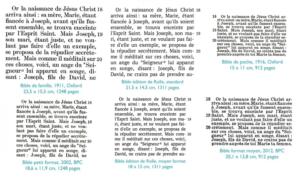 Éditions Bible Darby