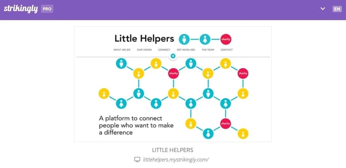 社会起業のウェブサイト