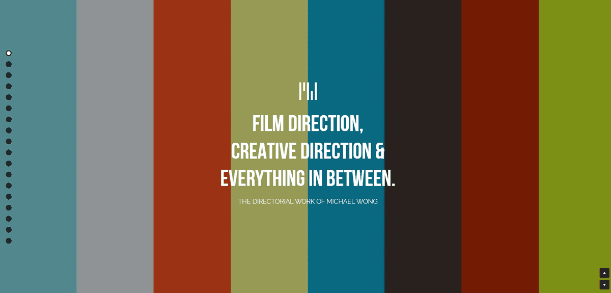 Typy osobnosti značky jako Michael Wong