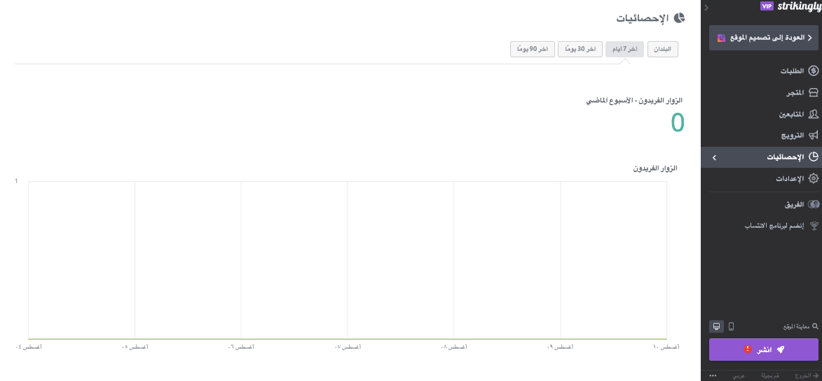 أدوات التحليلات المضمنة ملفتة للنظر
