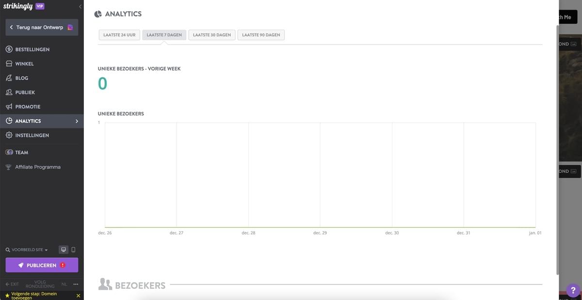 Klant Onderzoekstechnieken: Ontdek Inzichten Die Succes Behalen