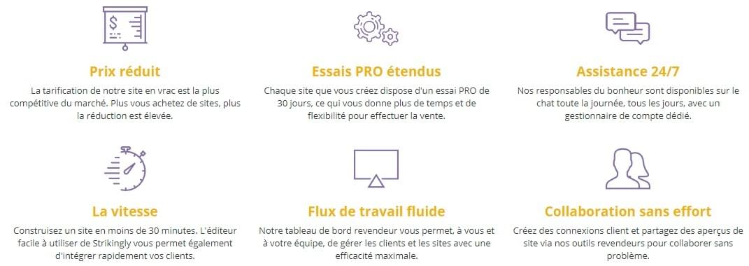 Les Avantages Strikingly pour la Recherche d'Entreprises Locales