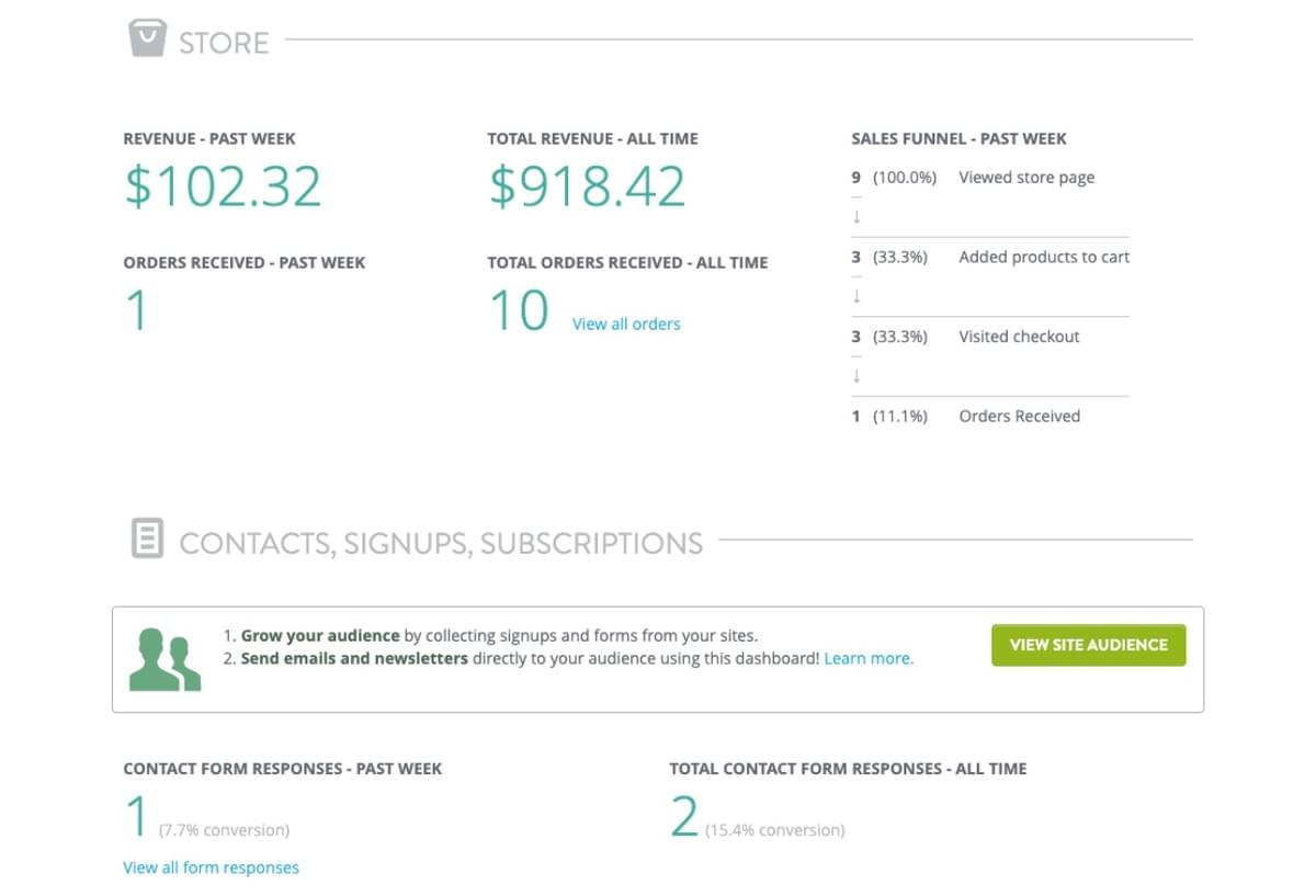 Effectief voorraadbeheer: De kunst van voorraadcontrole beheersen