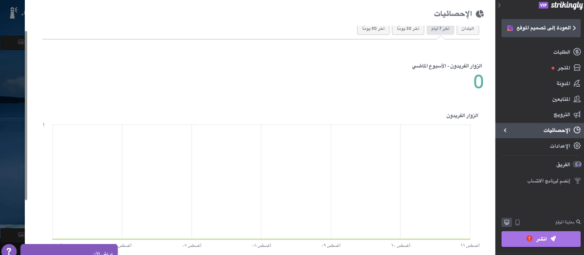 تحليلات البيانات لإدارة المتجر بشكل فعال