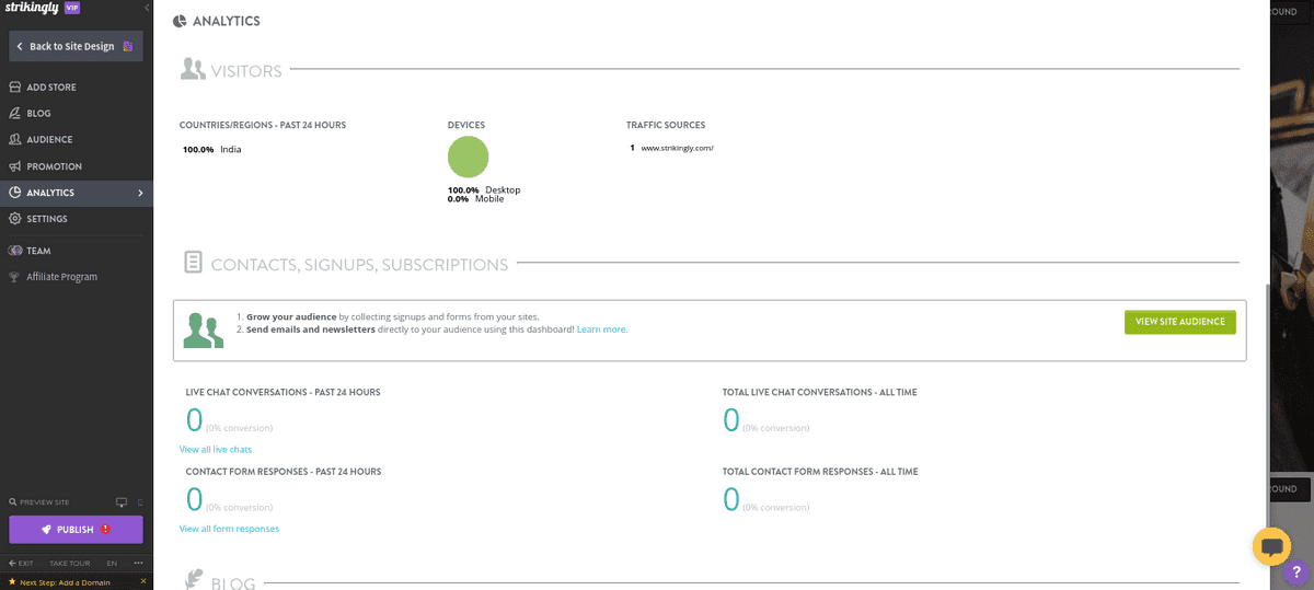Đo lường mức độ thành công của trò chuyện trực tiếp trên trang web thông qua phân tích