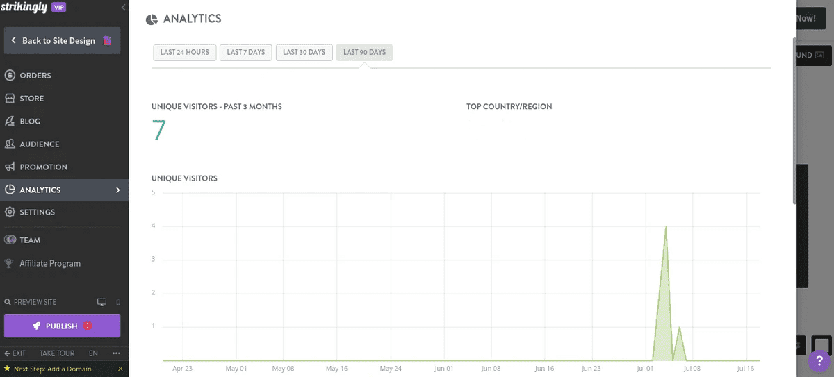 Odhalte sílu výzkumu trhu s analytikou dat