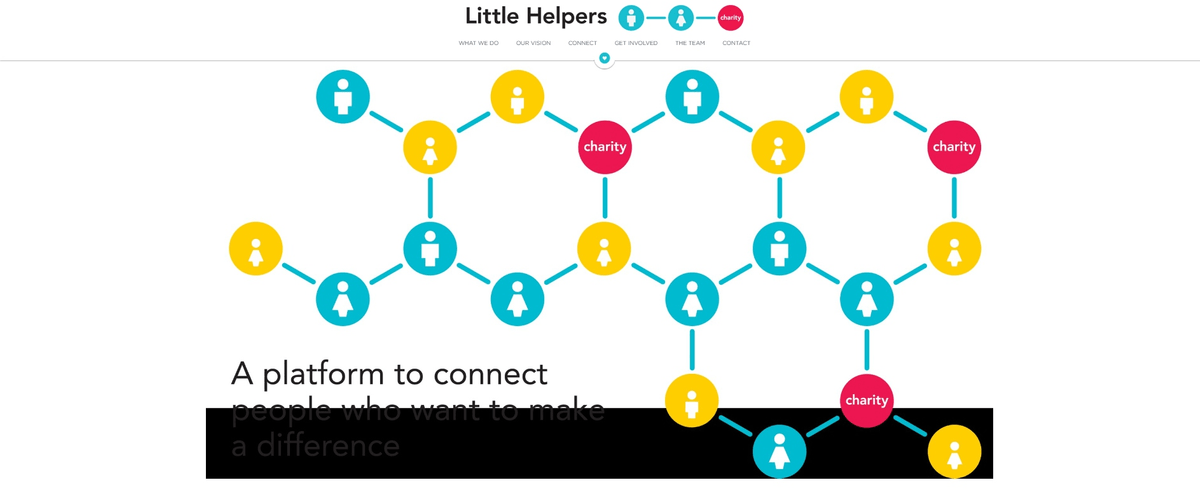 什么是网站网址