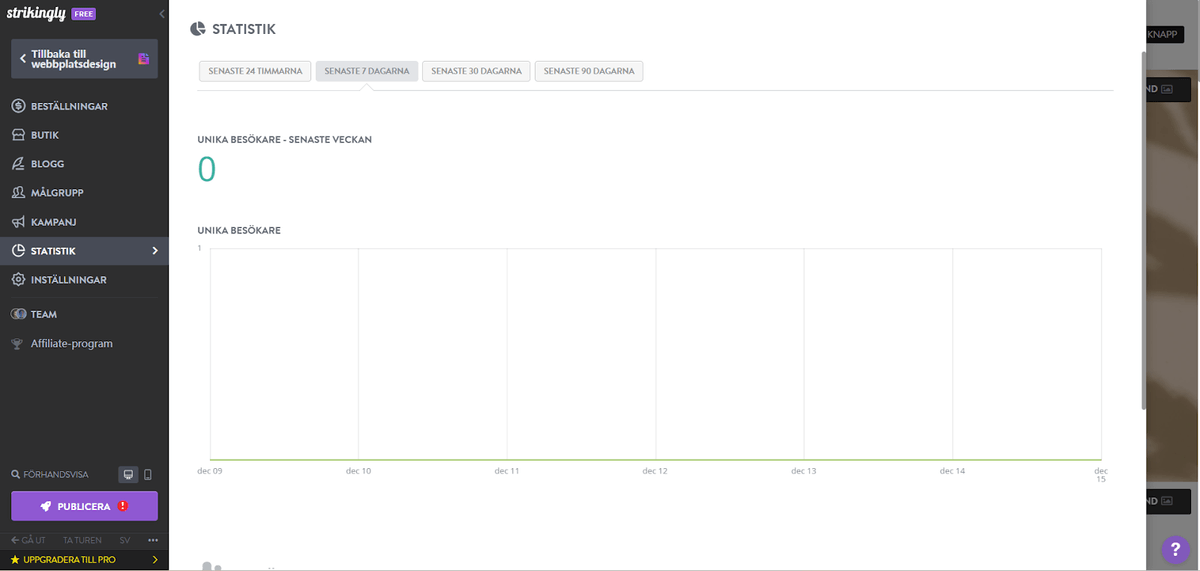 Övervaka och optimera kampanjprestanda