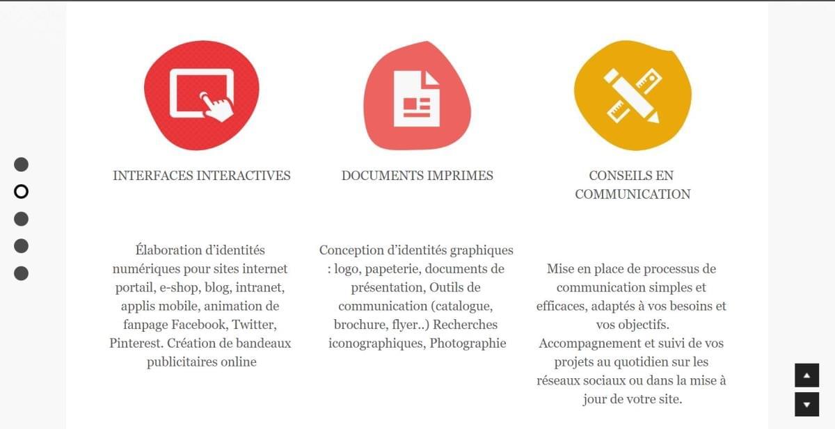 Le site Christine Mare Mlle sur Strikingly