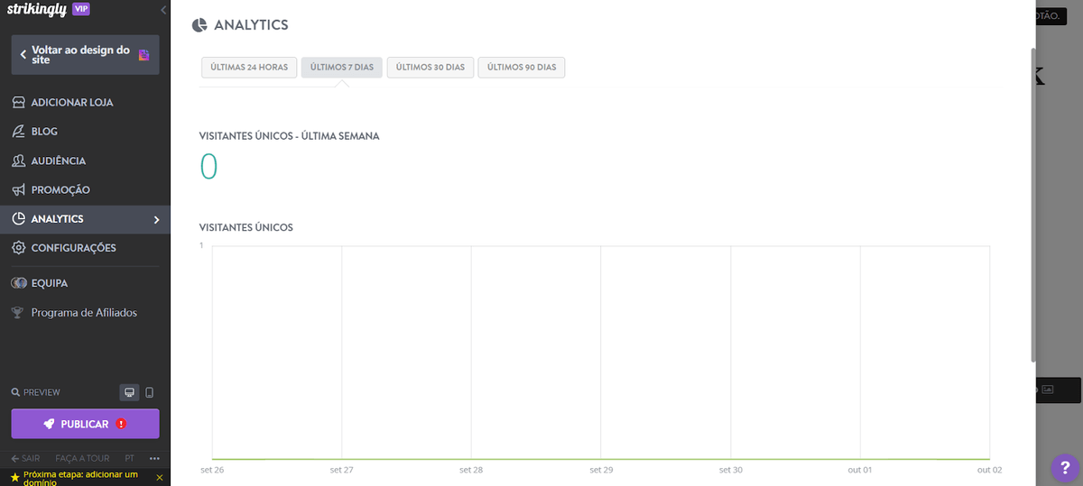 Criando dados baseados em análises de sites no Strikingly para marketing de mecanismos de busca