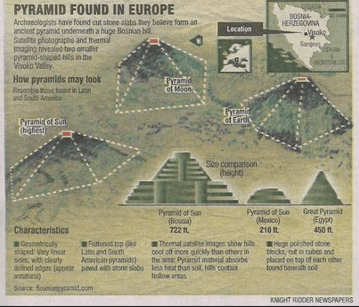 Heal & Transform at the Bosnian Pyramids & Tunnels