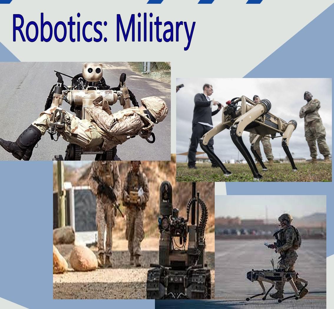 The types of Robotics - The role of AI