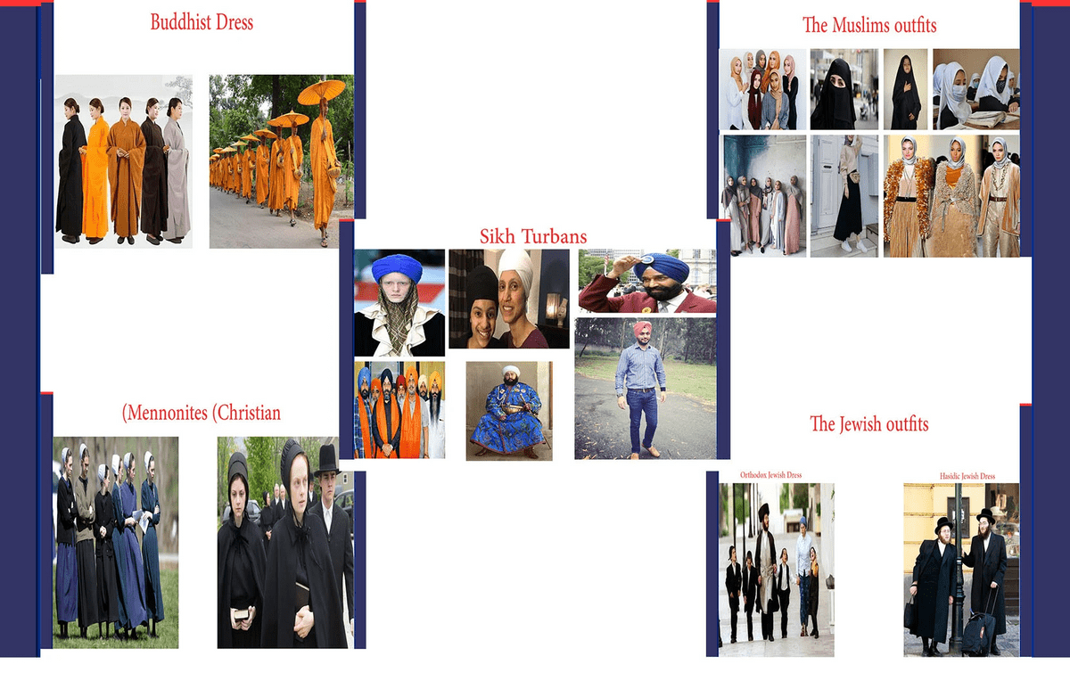 The Religious dressing up across the religions - Th...