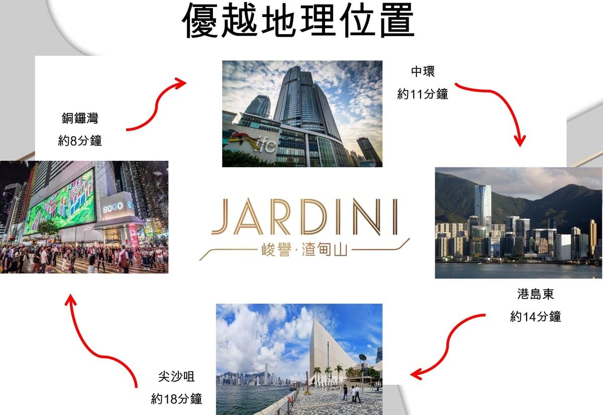貝沙灣, 太古城, 海怡半島, 康怡花園, 寶翠園, 杏花邨, 賽西湖大廈, 南豐新邨, 御峯, 嘉亨灣, 鯉景灣, 逸濤灣, 城市花園, 和富中心, 康澤花園, 富澤花園, 丹拿花園, 健威花園, 海峰園, 港運城, 寶馬山花園, 豪廷峰, 柏蔚山, 海璇, 維港頌, 逸樺園, 栢蕙苑, 康景花園, 康蕙花園, 欣景花園, 形薈, 香島, 太平山, 淺水灣, 山頂纜車, 凌霄閣, 山頂廣場, 香港公園, 中環至半山自動扶手電梯, 文武廟, 大館, PMQ元創方, 中環街市, 蘭桂坊, 荷李活道, 西港城, 香港大會堂, 香港海事博物館, 香港摩天輪, 金紫荊廣場, 香港會議展覽中心, 維多利亞公園, 維多利亞港, 時代廣場, 跑馬地馬場, 赤柱市集, 赤柱卜公碼頭, 美利樓, 淺水灣鎮海樓公園, 影灣園, 香港海洋公園, 香港杜莎夫人蠟像館, 香港電影資料館, 警隊博物館, 羅屋民俗館, 香港仔避風塘, 石澳, 赤柱, 國際金融中心, 中銀大廈, 匯豐總行, 長江集團中心, 交易廣場, 置地廣場, 太子大廈, 歷山大廈, 怡和大廈, 遮打大廈, 會德豐, 娛樂行, 華人行, 中匯, 中保集團, 中國農業銀行, 中國銀行, 渣打銀行, 告羅士打, 英皇, 協成行中心, 永安, 華威, 群英商業, 卡佛, 樂成行, 建業榮基中心, 華懋荷里活中心, 華懋廣場II期, 華懋中心2期, 華人銀行, 大生銀行, 中環李錦記, 雲咸街8號, 威靈頓街10號, 威靈頓街128號, 中央廣場, 環球, 力寶中心, 美國銀行中心, 東昌, 海富中心, 統一中心, 太古廣場, 皇后大道中9號, 萬宜, 和記, 黃埔, 港景, 會所, 前法國外方傳道會, 禮賓府, 聖約翰座堂, 終審法院, 前中區警署, 中央裁判司署, 域多利監獄, 中環街市, 香港大會堂, 皇后像廣場, 和平紀念碑, 舊最高法院, 茶具文物館, 藝穗會, PMQ元創方, The Henderson, 700, 9988, 3690, 981, 1810, 0005, 939, 1299, 941, 1398, 2318, 3988, 1211, 388, 9999, 857, 883, 1088, 2388, 2628, 2899, 669, 2020, 688, 1109, 1378, 386, 728, 762, 175, 291, 1929, 2688, 2319, 1177, 1093, 1801, 2359, 2269, 992, 1024, 9618, 2057, 1519, 2015, 960, 823, 16, 12, 27, 66, 1, 2, 3, 6, 101, 241, 267, 285, 288, 300, 316, 322, 836, 868, 968, 1038, 1044, 1099, 1113, 1209, 1876, 1997, 2313, 2331, 2382, 2600, 2618, 268, 3993, 6862, 6909, 9633, 9901, 9922, 9983, 皇后大道中, 德輔道中, 干諾道中, 荷李活道, 卑利街, 士丹頓街, 花園道, 些利街, 遮打道, 畢打街, 雪廠街, 威靈頓街, 雲咸街, 亞畢諾道, 砵典乍街, 域多利皇后街, 租庇利街, 機利文街, 禧利街, 蘇杭街, 永樂街, 文咸東街, 文咸西街, 急庇利街, 摩利臣街, 林士街, 永和街, 永吉街, 利源東街, 利源西街, 昭隆街, 昃臣道, 愛丁堡廣場, 金融街, 民光街, 民耀街, 民寶街, 港景街, 添華道, 龍和道, 分域碼頭街, 夏愨道, 金鐘道, 紅棉路, 麥當勞道, 堅尼地道, 羅便臣道, 擺花街, 結志街, 嘉咸街,  正在阅读 正在阅读 英皇, 樂善堂梁銶琚, 高主教, 聖嘉勒女, 聖若瑟, 聖類斯, 聖士提反堂, 聖士提反女子, 英華女, 聖保羅男女, 聖保羅, 德瑞國際, 香島華德福, 般咸道官立, 李陞, 天主教總堂區, 中西區聖安多尼, 香港潮商, 英皇書院同學會, 英皇書院同學會第二, 嘉諾撒聖心, 新會商會, 聖公會基恩, 聖公會呂明才紀念, 聖公會聖馬太, 聖公會聖彼得, 聖安多尼, 聖嘉祿, 聖士提反女子附屬, 己連拿, 救恩, 嘉諾撒聖心私立部, 聖嘉勒, 聖類斯小學部, 中華基督教青年會基雋, 香港紅十字會醫院, 迦南中環堅道, 明愛凌月仙, 香港真光堅道, 禮賢會, 聖馬太堂, 聖保羅堂, 聖士提反女子附屬, 太陽島英文西營盤分校, 弘立, 偉思, 明愛堅尼地城幼兒, 卓基英文暨, 潮陽, 香港國際蒙特梭利中環, 基督教香港信義會基恩幼兒, 楓薈, 香港民生西區, 香港保護兒童會譚雅士幼兒, 香港基督教女青年會戴翰芬幼兒, 蒙特梭利國際, 香港墨爾文國際港島西, 奧恩國際, 聖雅各福群會寶翠園, 聖安多尼中英文暨, 聖士提反堂暨, 多多國際半山, 維多利亞寶翠園, 偉思幼兒, 盈思, 香港西區婦女福利會, 仁濟醫院方江輝, 仁濟醫院郭子樑, 啓創, 柏明頓, 博元, 邁思, 貝智, 明愛徐誠斌書院夜, 智研西環, 卓宏, 禮賢會香港堂, 雋彥, 雋彥夜校, 皓奇, 大地華文社中環, 直達, 智趣小博士西營盤, 大象創意, 翰文院, 雅珀思, 向勤軒, 英萃, 卓霖, 柏毅西營盤, 柏毅石塘咀, Ｅｙｅ Ｌｅｖｅｌ棨行, 跟我學普通話, 藝庭, 一學趣, 學勤薈萃, 香港地球村中文, 香港教育交流, 香港科技專上, 啟悟西營盤, 智藝, 逸文, 攜賢西營盤, 啓言英語西營盤, 啓言英語堅尼地城, 啟言英語中環堅道, 智趣, 喜樂學習天地, 學知樂, 語樂園, 童學西寶城, 學習源, 童意, 公文式石塘咀, 公文式育苗日校, 公文式育苗夜校, 公文式日陞中環, 公文式超新星, 公文式超新星夜校, 智匯卑路乍街分校