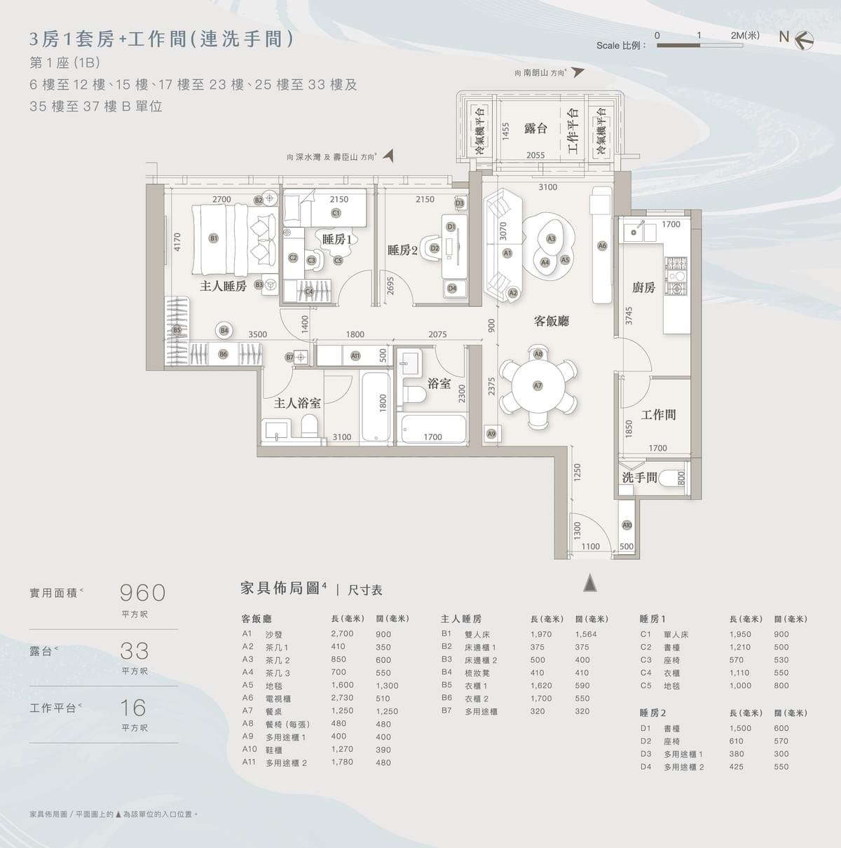 租樓,租屋,租房,買屋,買樓,搵樓,樓盤,出售,估價,物業估價,樓盤搜尋,地產,業主,代理,自讓,住宅,車位,分租,短租,村屋,工商,商廈,店舖,獨立屋,套房,土地,農地,公屋