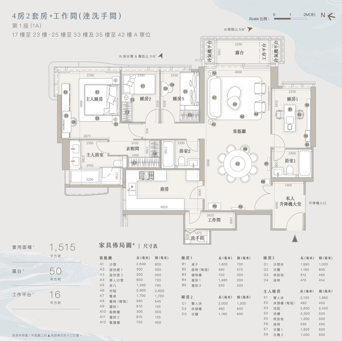 租樓,租屋,租房,買屋,買樓,搵樓,樓盤,出售,估價,物業估價,樓盤搜尋,地產,業主,代理,自讓,住宅,車位,分租,短租,村屋,工商,商廈,店舖,獨立屋,套房,土地,農地,公屋