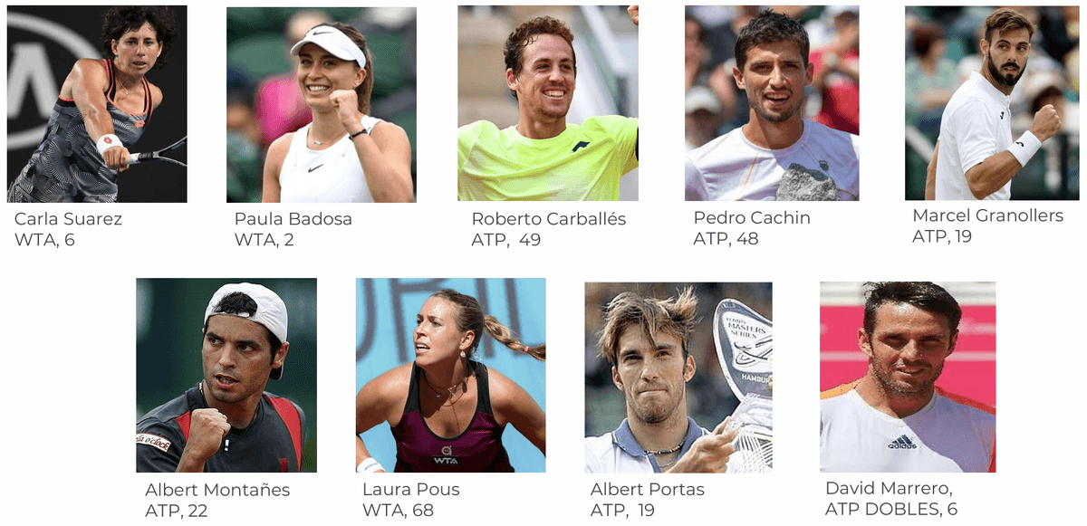 Pro-AB Tennis Academy (Barcelona) 