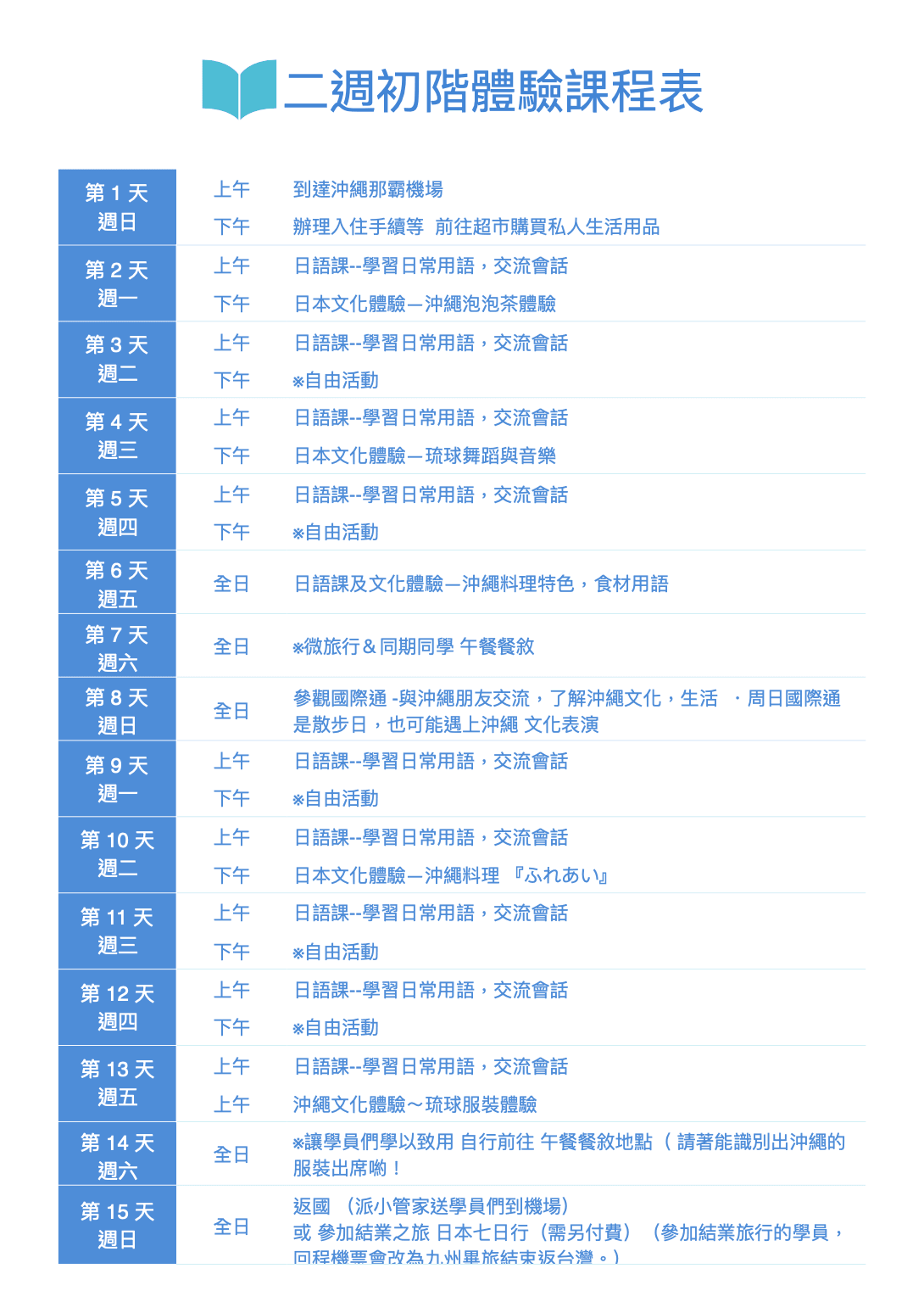 更多來自合作夥伴的精彩內容