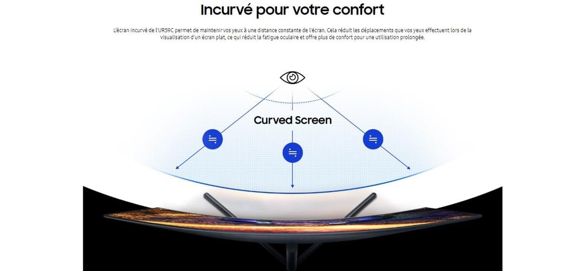 ECRAN PC INCURVE SAMSUNG 32