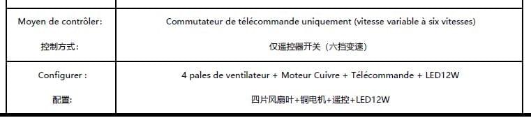 BRASSEUR D'AIR ECONOMIQUE AUX PROFESSIONNELS ET PARTICULIERS RE