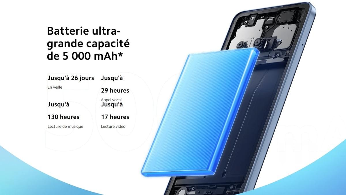 XIAOMI REDMI A3 6.71