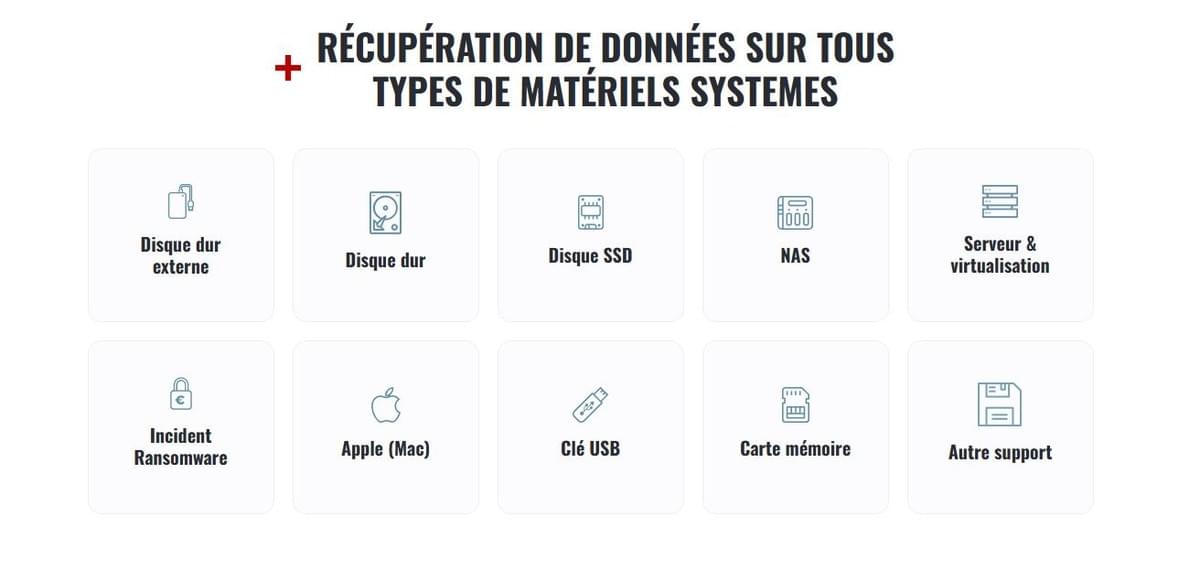 RECOVEO LABORATOIRE DE RECUPERATION DE DONNEES FR