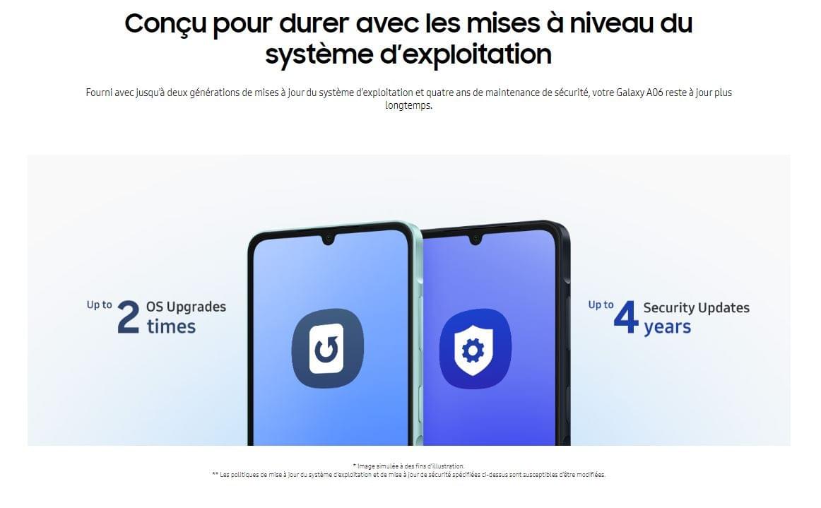 SAMSUNG GALAXY A06 6.7