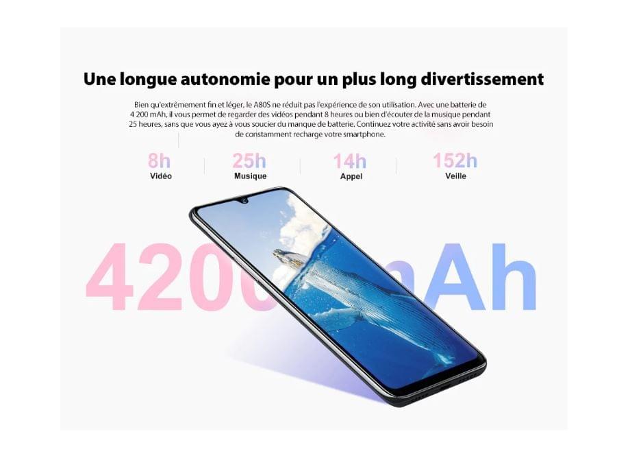BLACKVIEW A80S 6.21