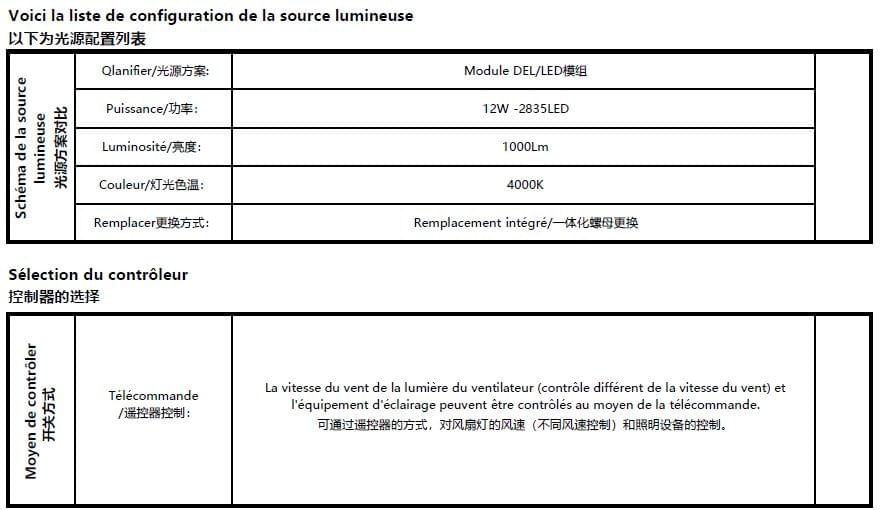 BRASSEUR D'AIR ECONOMIQUE AUX PROFESSIONNELS ET PARTICULIERS RE