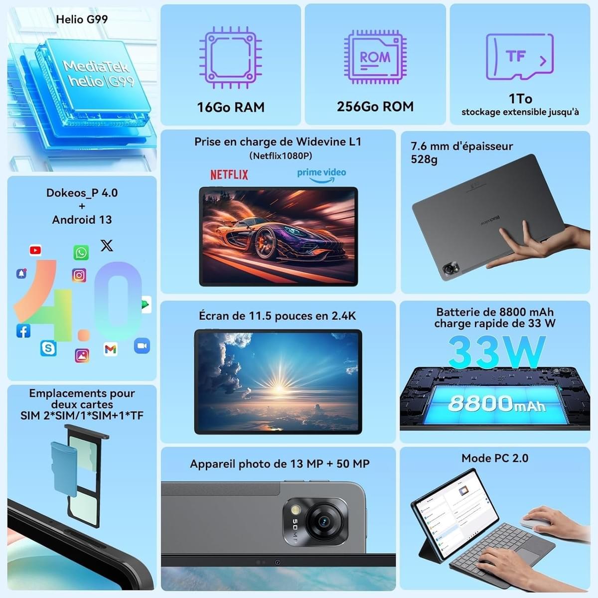 BLACKVIEW TAB MEGA1 11.5