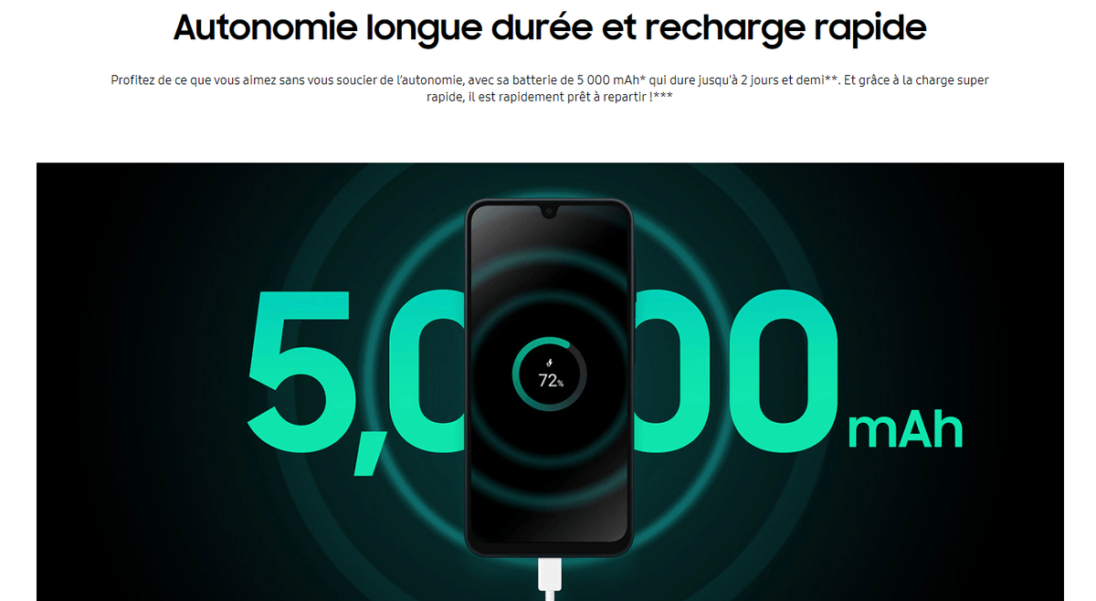 SAMSUNG GALAXY A16 6.7
