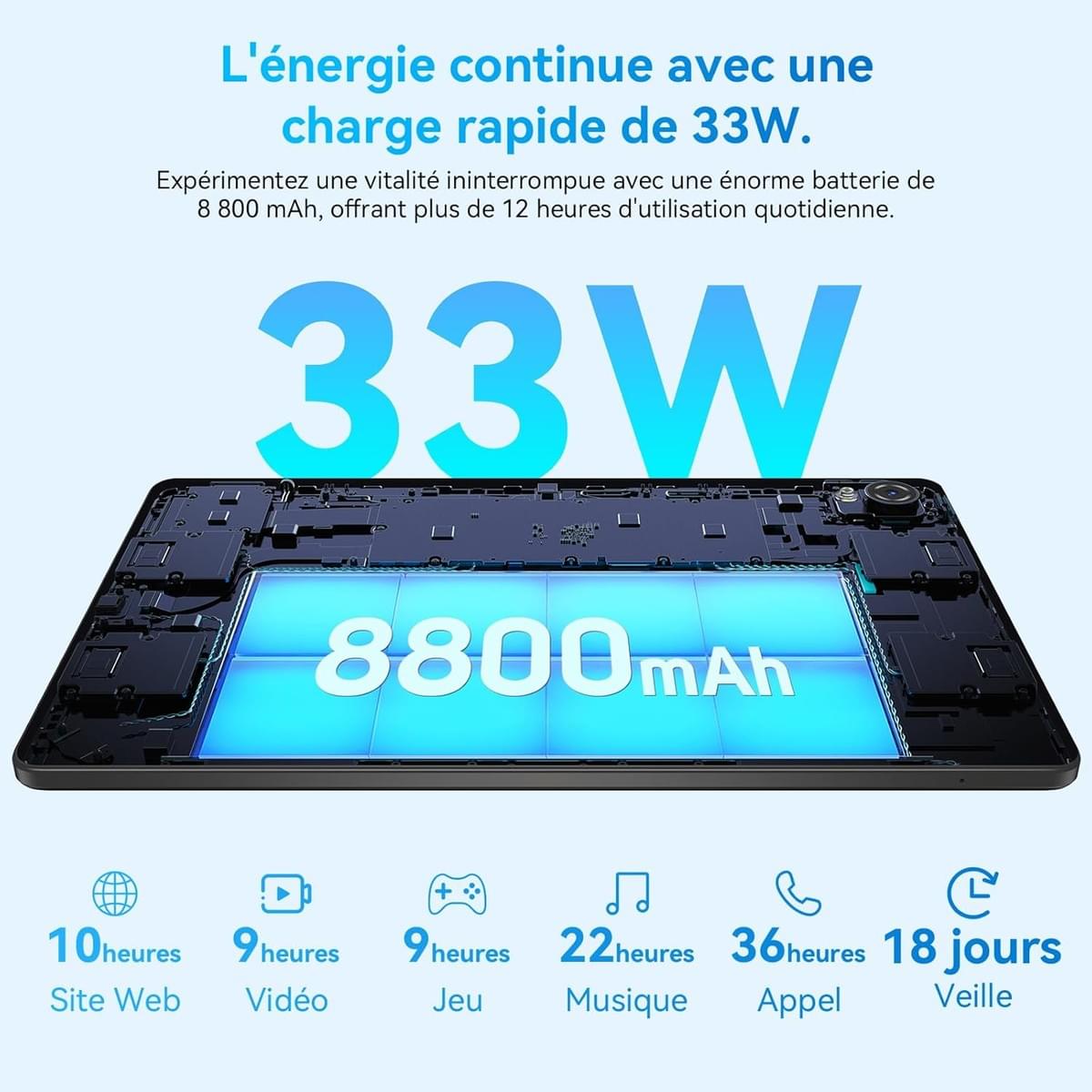 BLACKVIEW TAB MEGA1 11.5