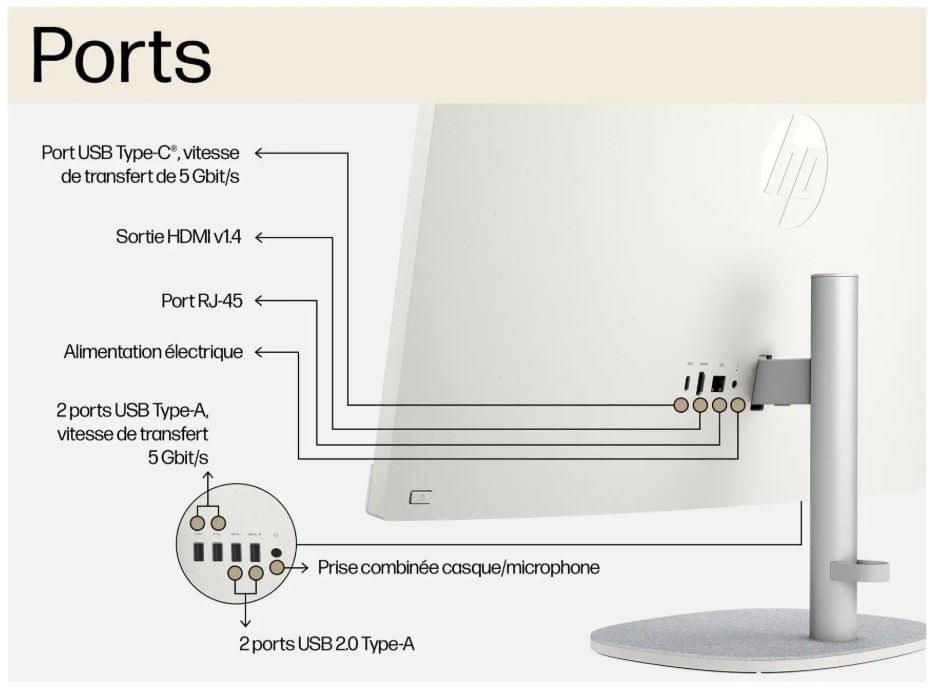 PC AIO HP 27-CR0041NF + GARANTIE GOLD 16/1000GO RYZEN 7 UHD RE