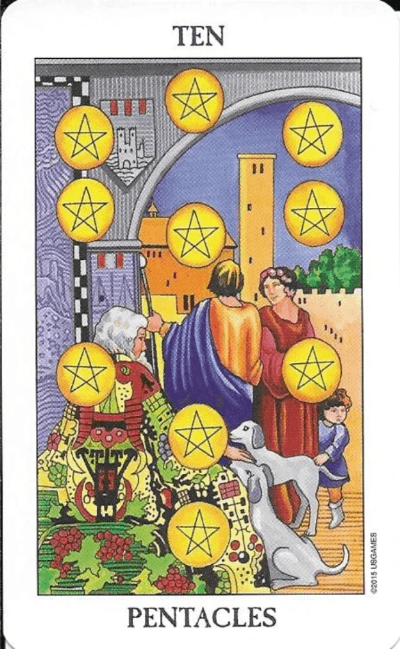 Ten of Pentacles- The Rider-Waite-Smith Tarot